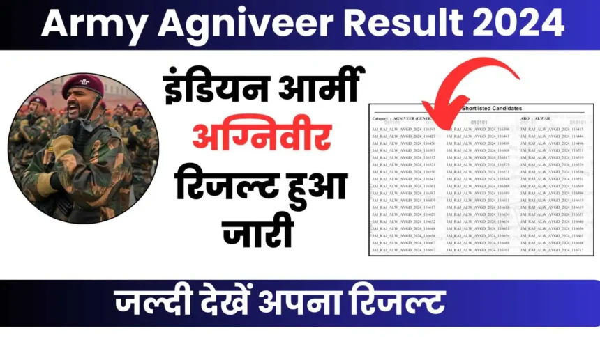 Army Agniveer Result